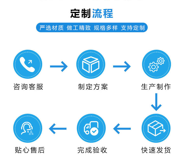 Rubber industry waste gas treatment equipment Honeycomb tube bundle electric tar collector Junlei stainless steel wet electrostatic precipitator