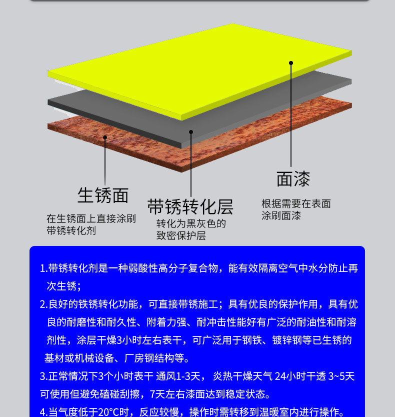 Kajier multifunctional color steel tile renovation rust conversion agent for rust free metal rust fixing agent water-based rust prevention