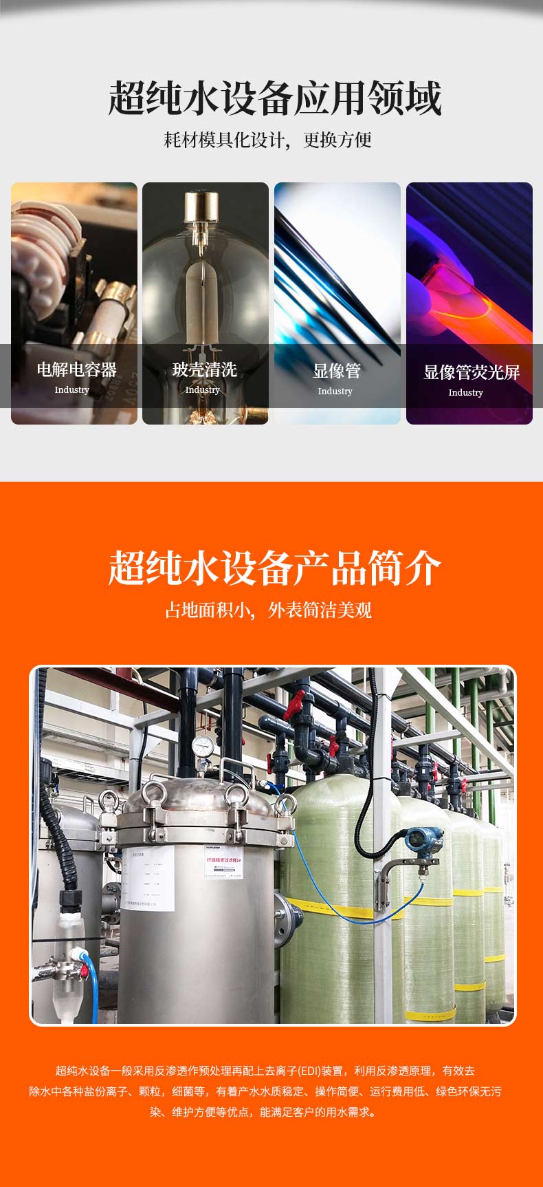 Semiconductor industry Ultrapure water technology Wright Ryder Ultrapure water equipment process