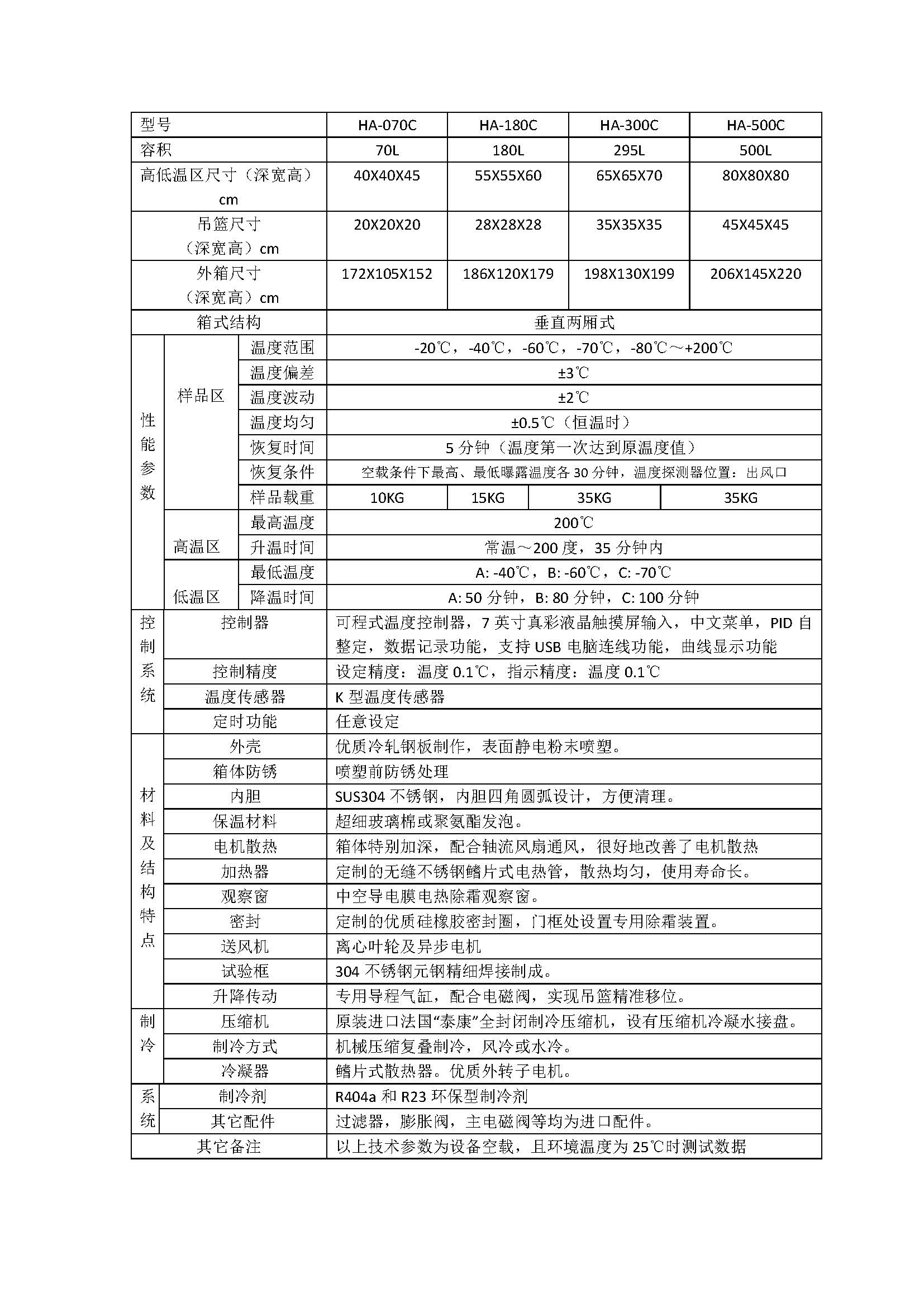 Real shell programmable high and low temperature test chamber Two compartment hanging basket conversion test area fast cold and hot shock experiment