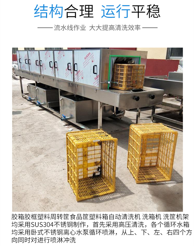 Multifunctional basket washing machine, commercial stainless steel turnover basket cleaning machine, fully automatic meat basket cleaning machine