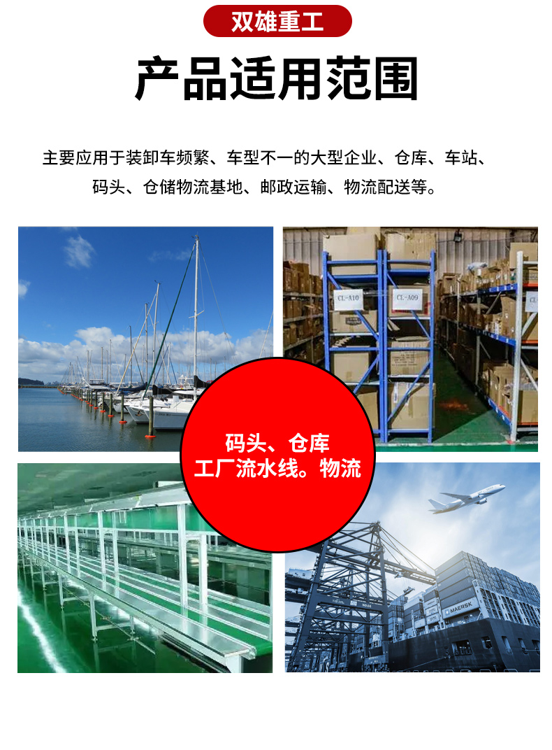 Wall mounted boarding bridge electric height adjustment plate sloping loading and unloading platform Shuangxiong Heavy Industry