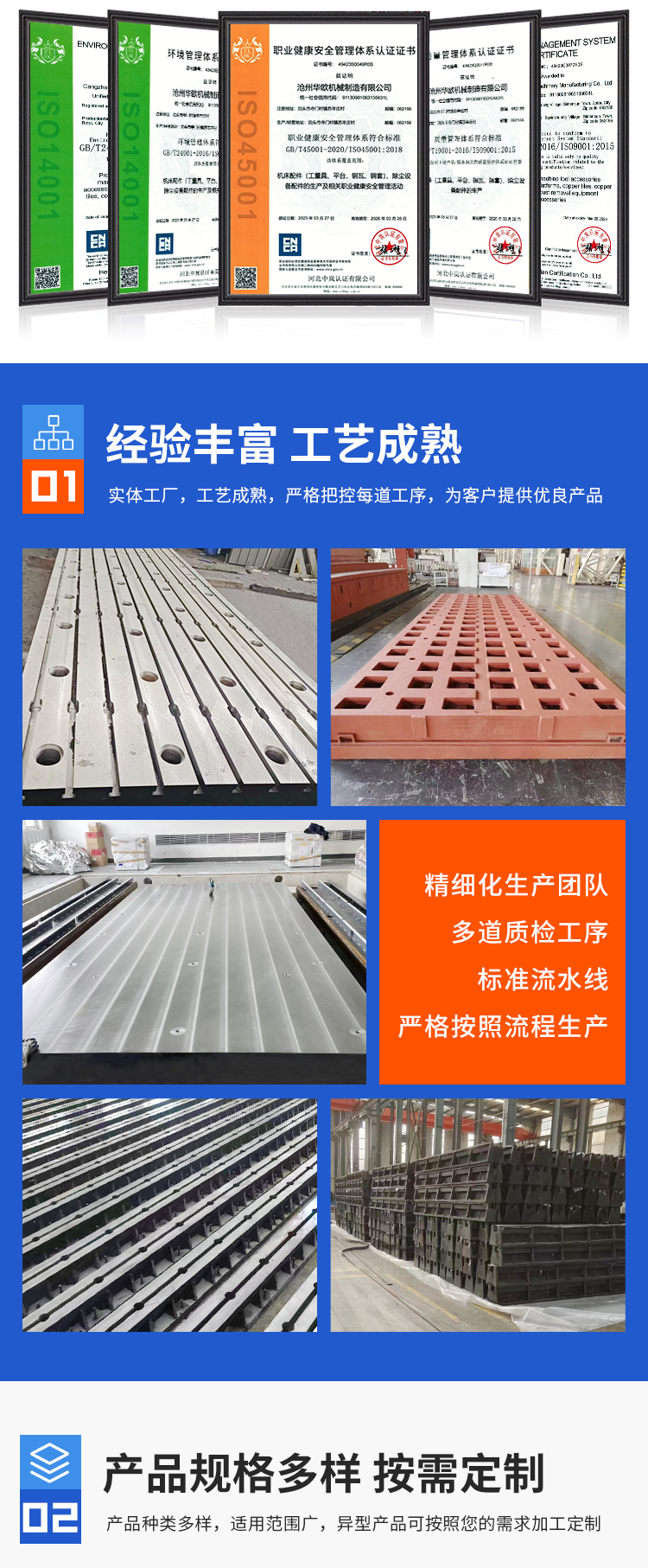 Customized assembly and welding of ground rail processing, strip ground channel iron, cast iron, and ground channel iron with abnormal shapes