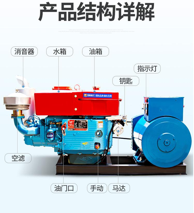 Outdoor 12kw engineering generator set, dual voltage gasoline power generation, convenient all copper