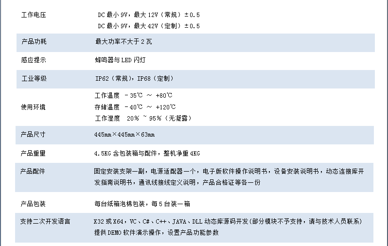 ODS provides ultra long-distance card readers, RFID radio frequency readers, and industrial grade IP68 waterproof grade