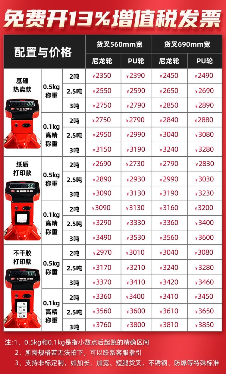 Electronic forklift scale used in Rio Tinto, manual hydraulic Cart, cattle with weighing, forklift, pallet truck, weighbridge 2t