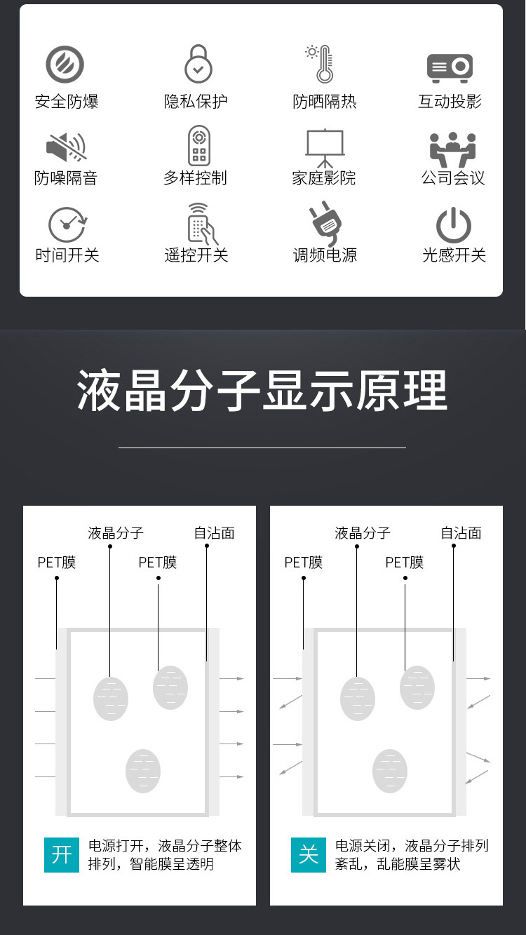 Tedun Te Glass Intelligent Liquid Crystal Dimming Glass Film Automotive Electronic Control Atomization Film