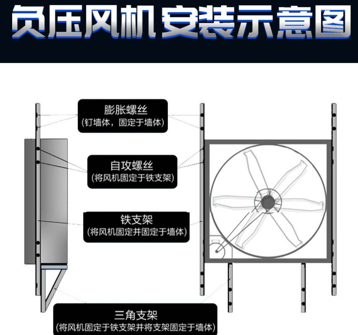 Push-pull negative pressure fan, direct drive galvanized plate exhaust fan, heavy hammer belt driven stainless steel pipeline exhaust fan