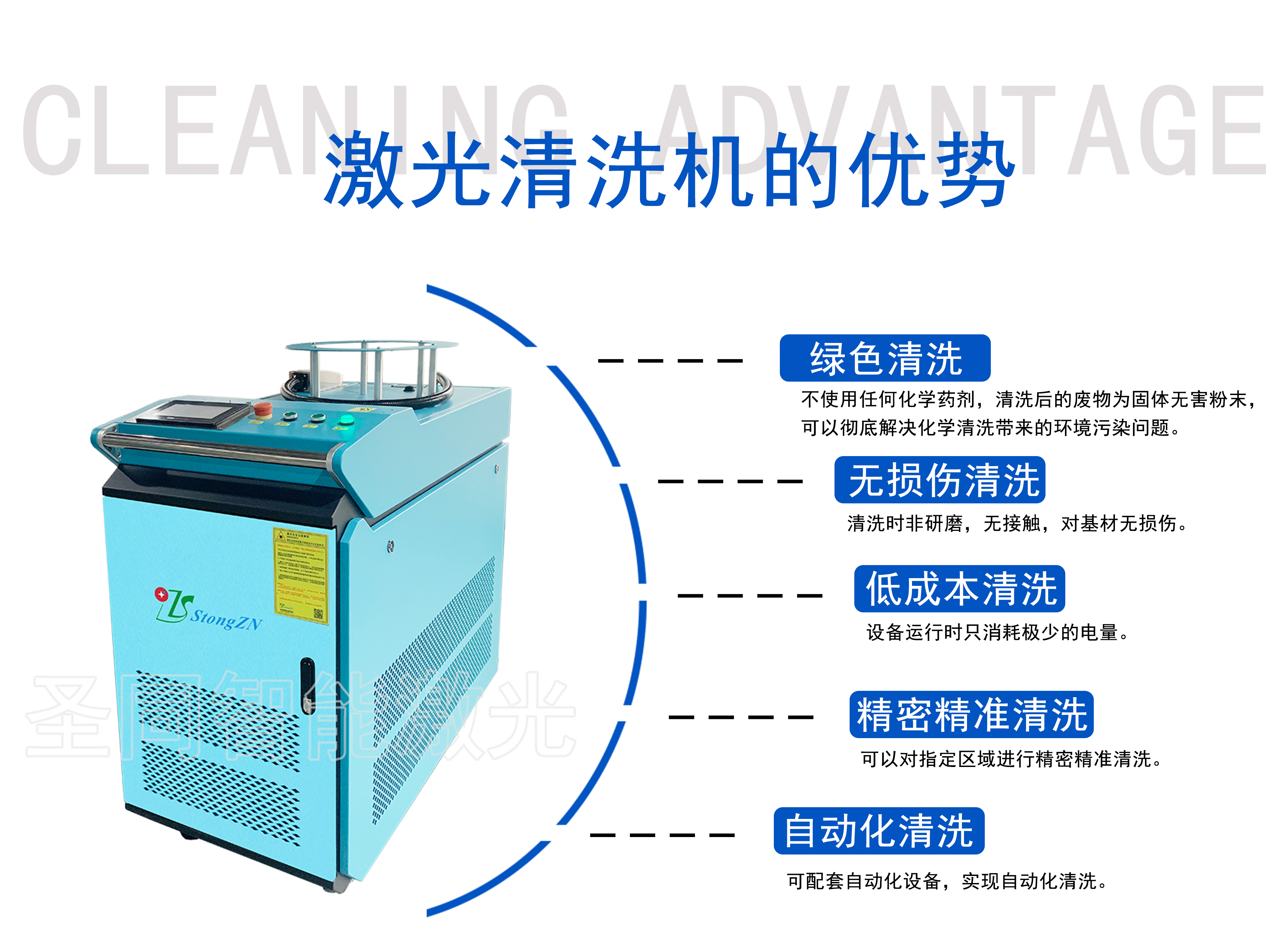 Shengtong High Power 1500W Laser Rust Remover Handheld Automatic Cleaning and Rust Remover STQX-11500S