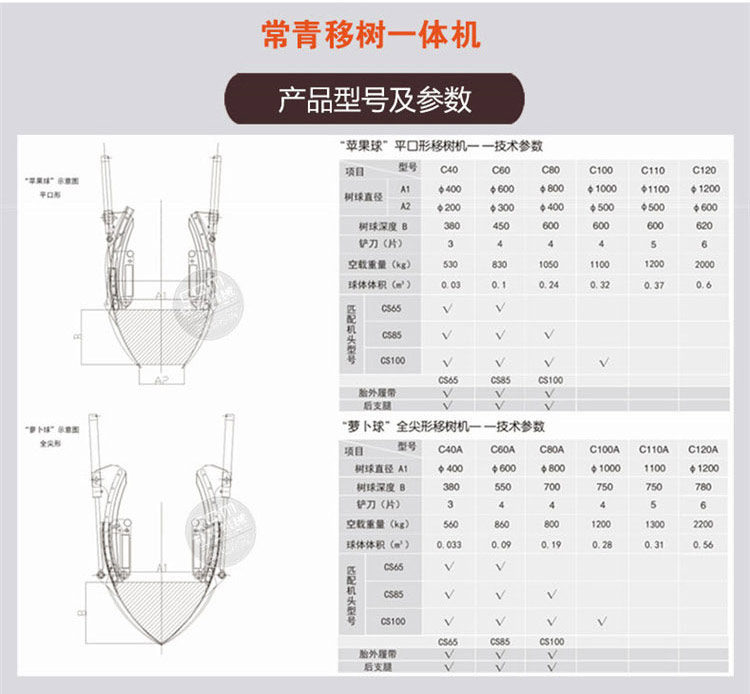 Large shovel tree excavator with soil ball and compact structure for continuous operation