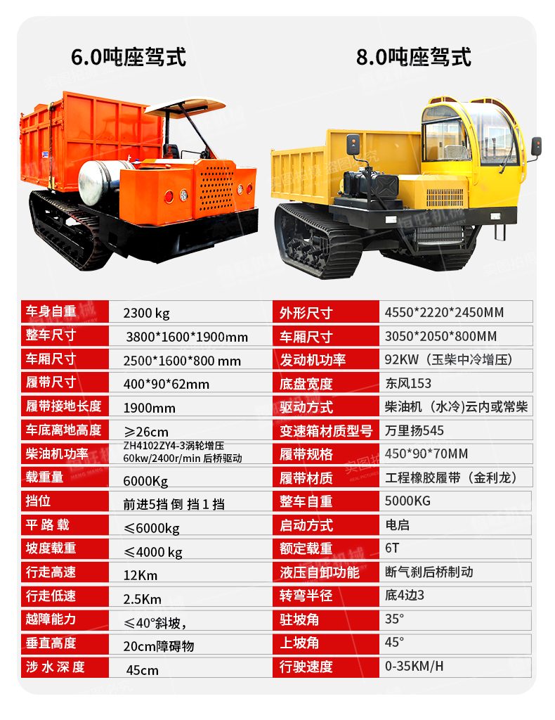 Hengwang HW3000L Hill climbing Crawler Transporter Small Parthenocissus Pull Truck Mini Hydraulic Dump truck