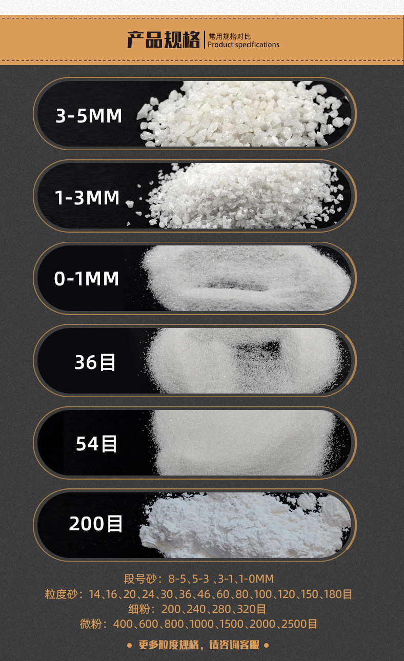 High hardness and impact resistance of the first grade white corundum sandblasting machine with sparkling crystal, 60-80 mesh, free sample collection