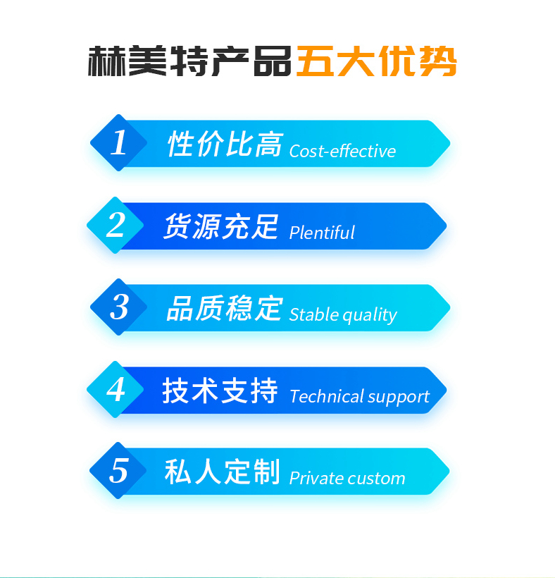 Hemet organic coatings for automotive pigments, general industrial coil coatings