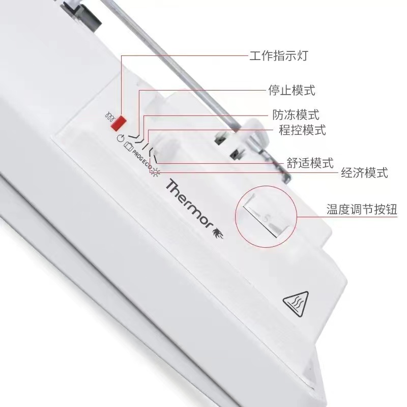 Honeycomb type breathable heat dissipation equipment, French Simon heater, radial radiator