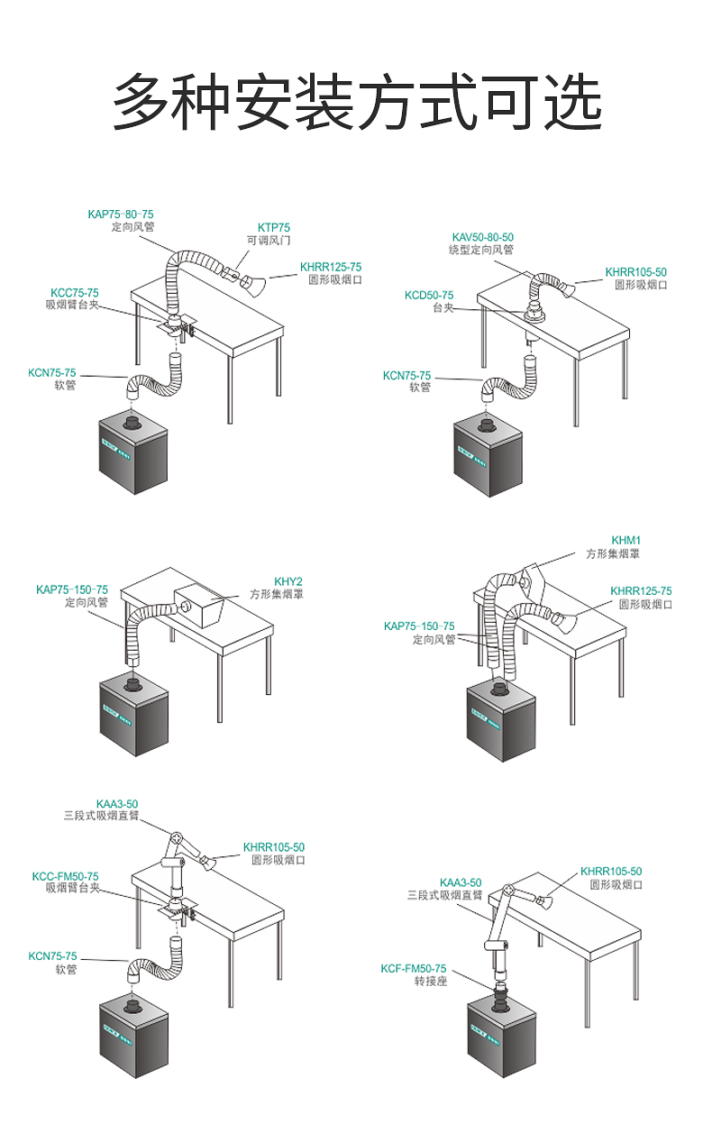 QUICK 6602 Soldering Smoke Purification Filter 6612 Soldering Station Soldering Iron 6601 Filter System