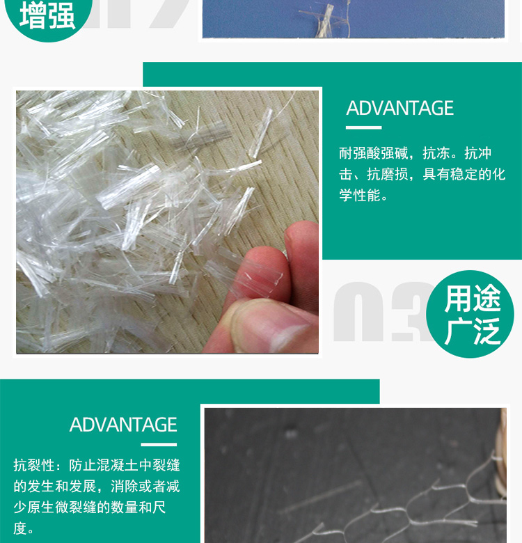 Polypropylene Reticular fiber for concrete mortar, building crack resistant reinforced fiber, 19mm engineering fiber