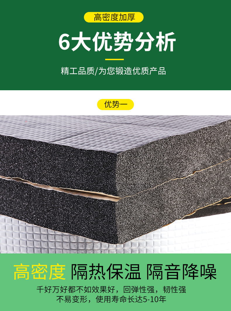 High temperature resistant thermal insulation cotton, fire resistant thermal insulation cotton, sound absorption and noise reduction roof, sun protection, waterproof and thermal insulation material