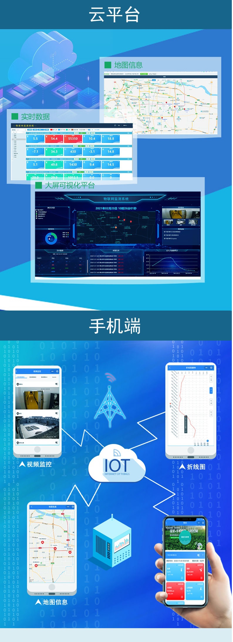 Agriculture, forestry, animal husbandry, and animal husbandry Electrical conductivity Soil pH sensor Acidity and alkalinity detector Temperature and humidity recorder