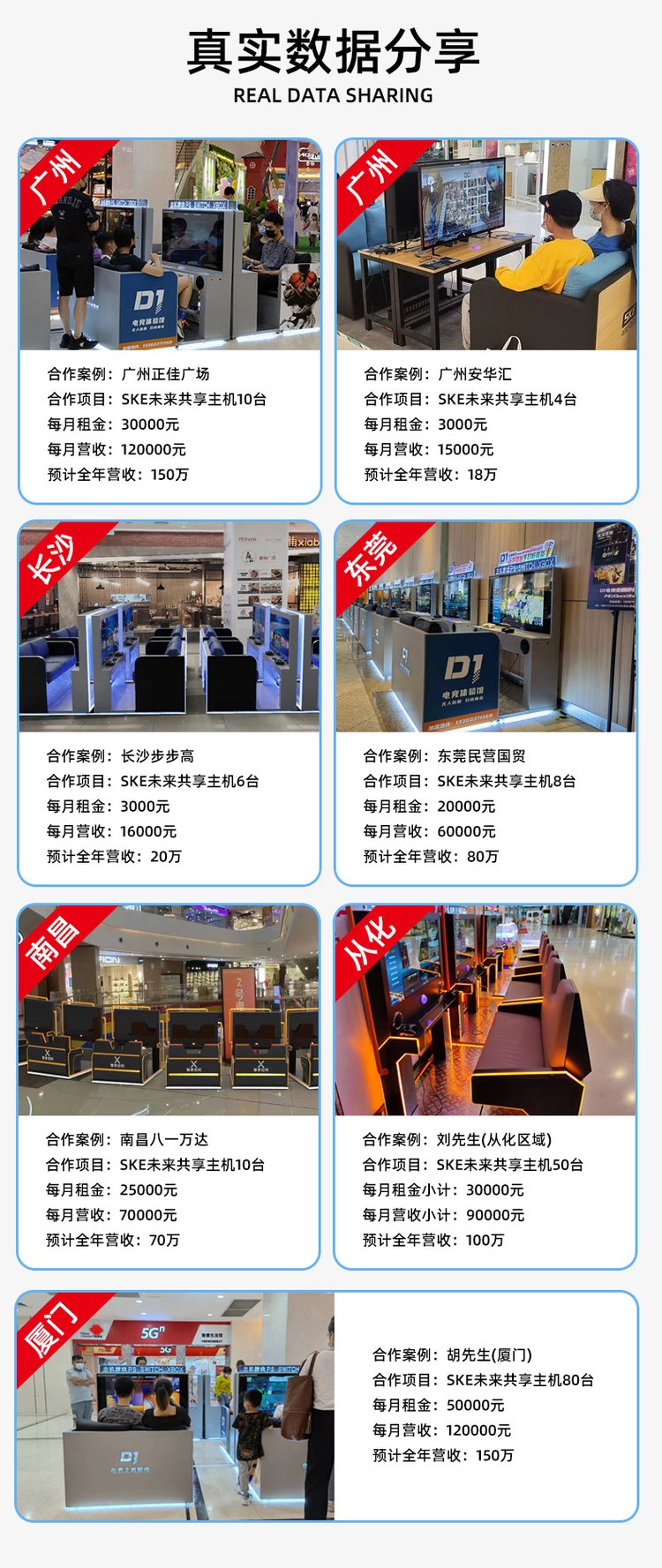 Zhongle Technology PS Shared Host Game Machine Double player Game Scan Code Payment Franchise Supermarket Tourist Area Video Game Hall