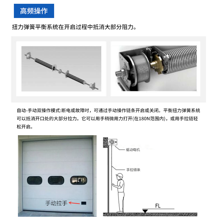 Customized manufacturer's quality assurance for electric flip and sliding doors for refrigerated warehouses, Yuou Door Industry