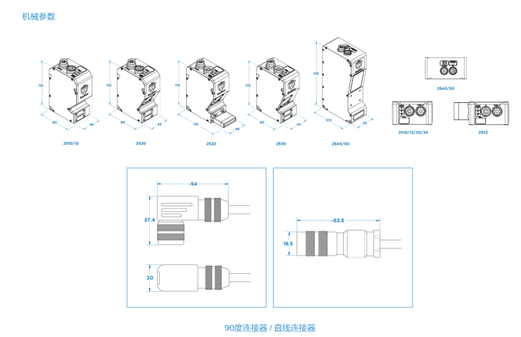 乐姆迈 LMI 3D线激光 Gocator 2510/2512/2520/2522/2530/2540/2550 产品关键词:2520线激光 ...