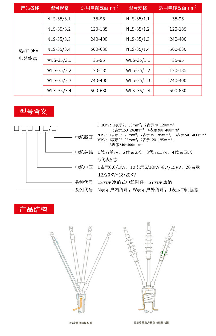 Minsai Cable Accessories 10KV Three Core Cold Shrinkable Cable Terminal Head Outdoor and Indoor High Voltage Terminal Head Manufacturer Wholesale