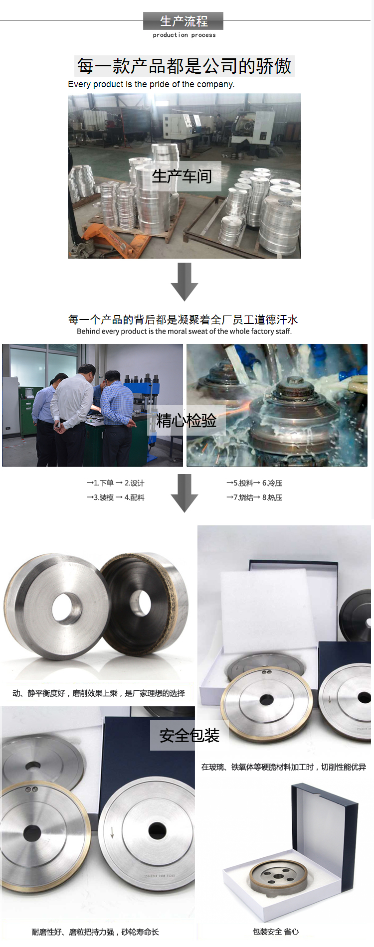 Customized Parallel Metal Bond Cubic Boron Nitride Grinding Wheel CBN170 Quenched Steel Continuous Processing and One Step Forming