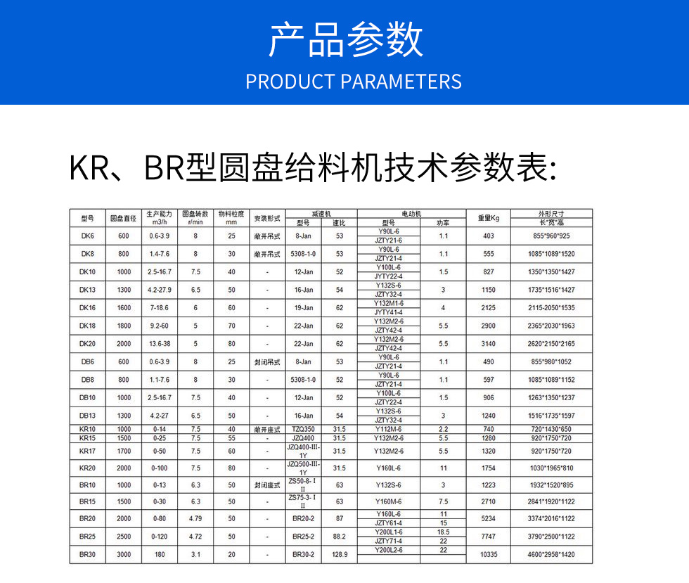 Shengjili produces a disc feeder for various industries such as coal mines, stone mines, etc., with uniform and reliable feeding