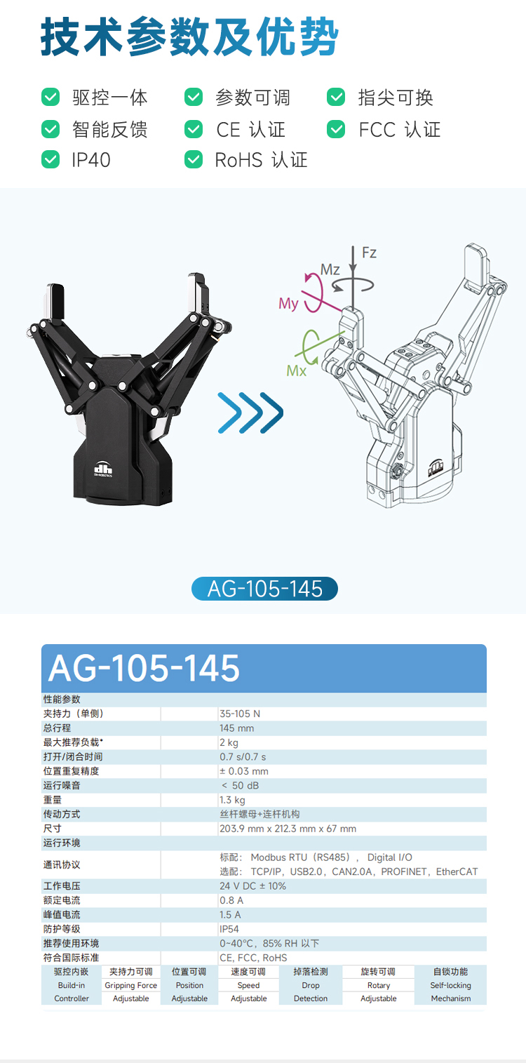 AG-105-145 electric mechanical large stroke two finger gripper for material assembly and sorting with collaborative robots