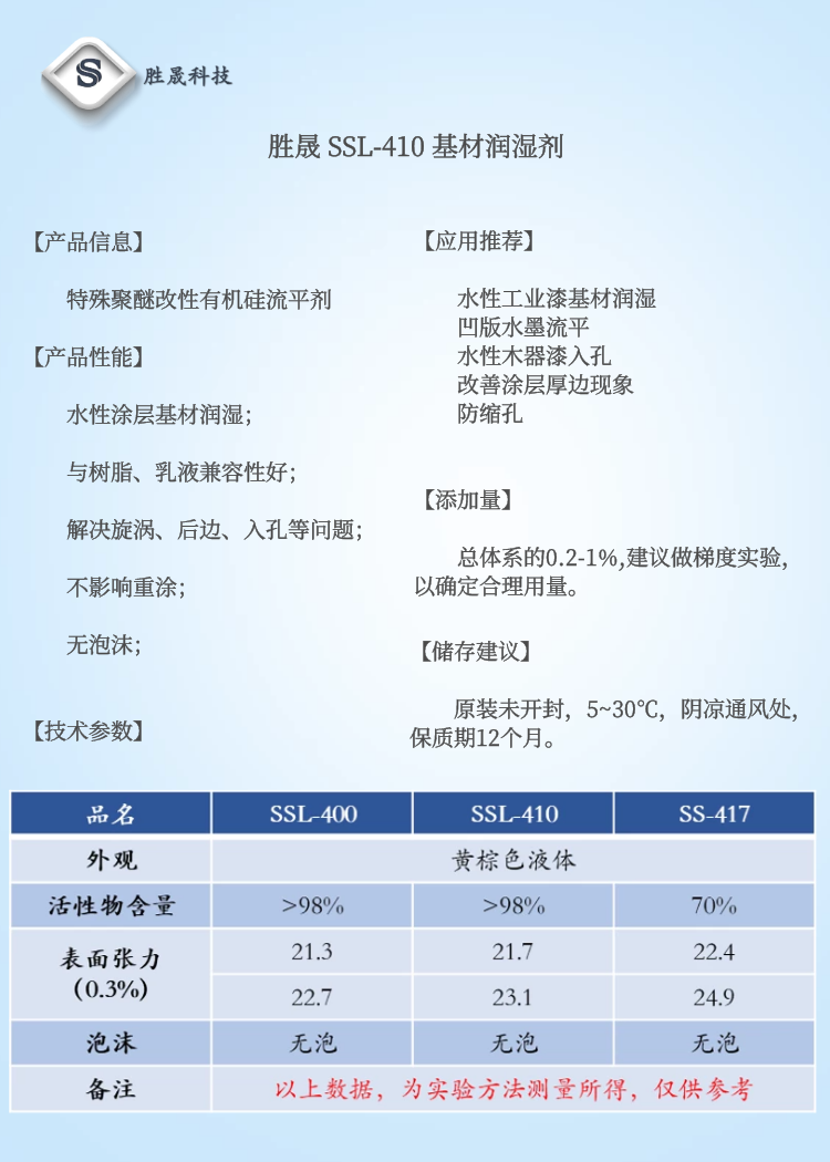 【 Shengsheng Technology 】 SSL-410 substrate wetting agent (special polyether modified silicone leveling agent)