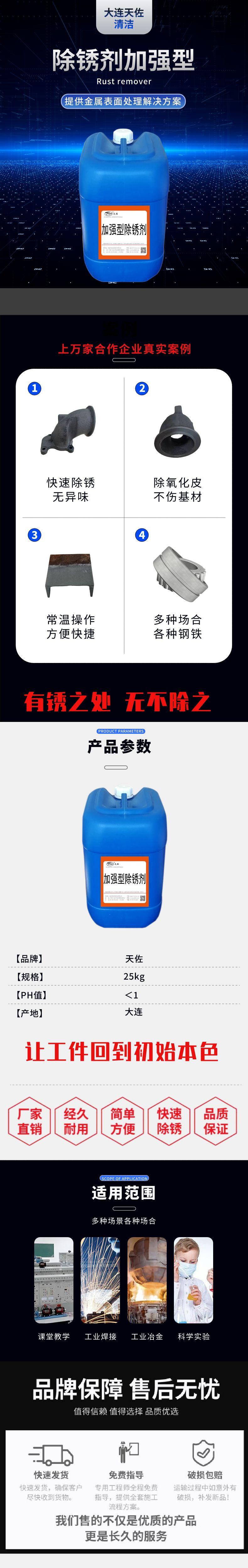 Iron and steel rust remover, enhanced rust spot and oxide scale removal, room temperature operation, industrial cleaning, metal surface treatment solution