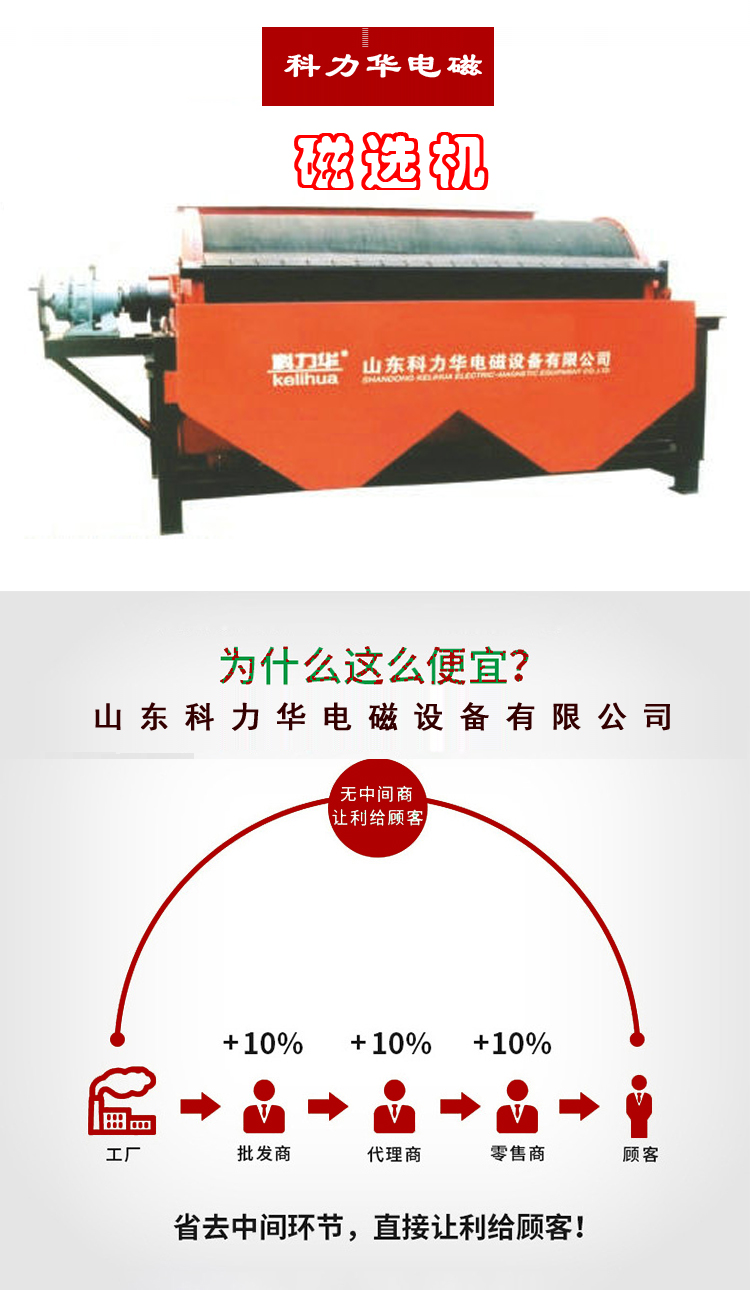 Large mining magnetic separation equipment - Wet permanent magnet cylindrical magnetic separator - Efficient, energy-saving, long lifespan iron powder extraction equipment