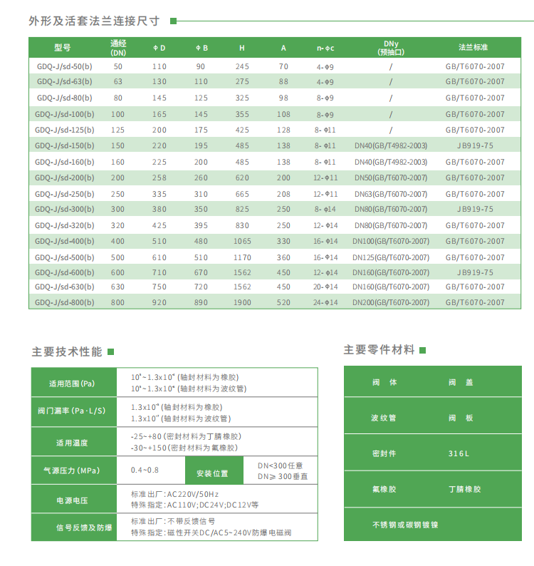 Shanghai Sadang Pneumatic High Vacuum Flapper Valve GDQ-J (S) 800 (b) (with bellows seal)