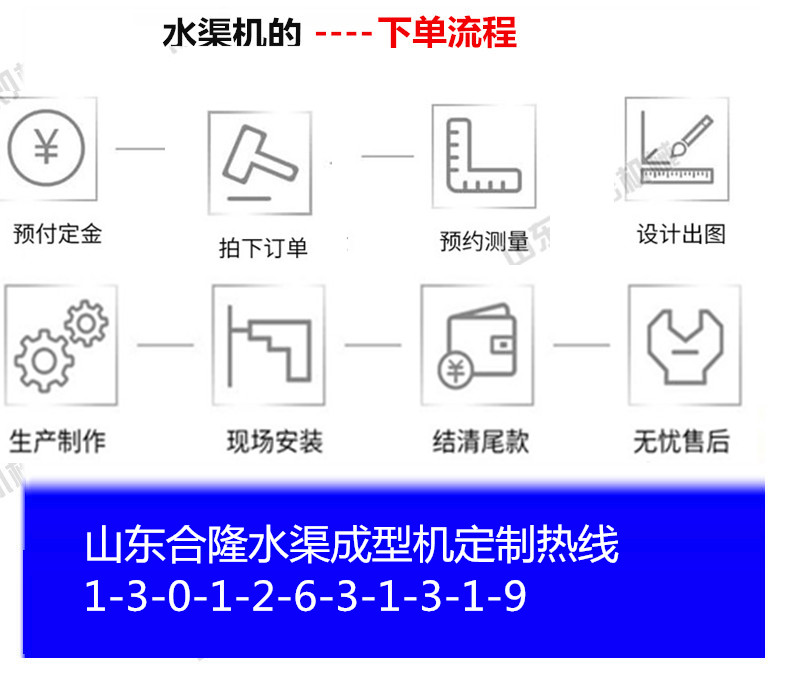 Customized Slipform Machine for Canal Forming Construction Dimensions of Trench Machine Cast-in-place Irrigation Canal for Farmland