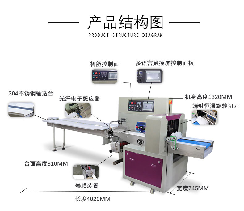 Crescent Lock Packaging Machine Hardware Door and Window Accessories Aluminum Alloy Door and Window Locks Fully Automatic Pillow Packaging Equipment