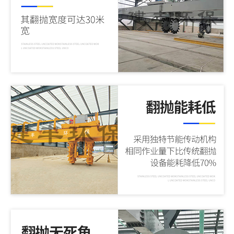 Jianfeng Environmental Protection sells poultry manure flipping machines with low energy consumption for organic fertilizer flipping