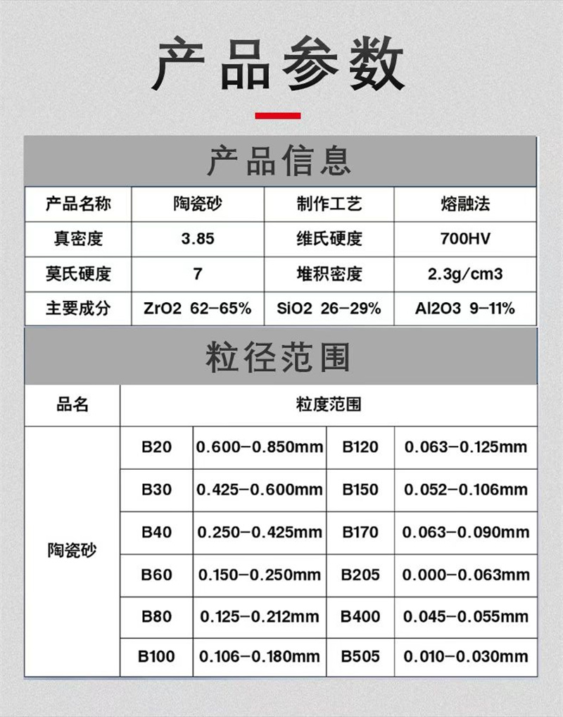 Grinding and sandblasting of Xingchuang zirconia sand electronic products Ceramic sand B40 ceramic beads Zirconium(IV) silicate sand