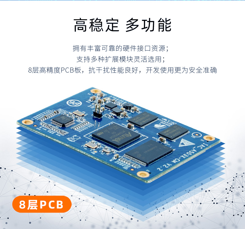 Qiyang Atmel a5d3x Cortex-a5 ARM Core Board Linux Embedded System