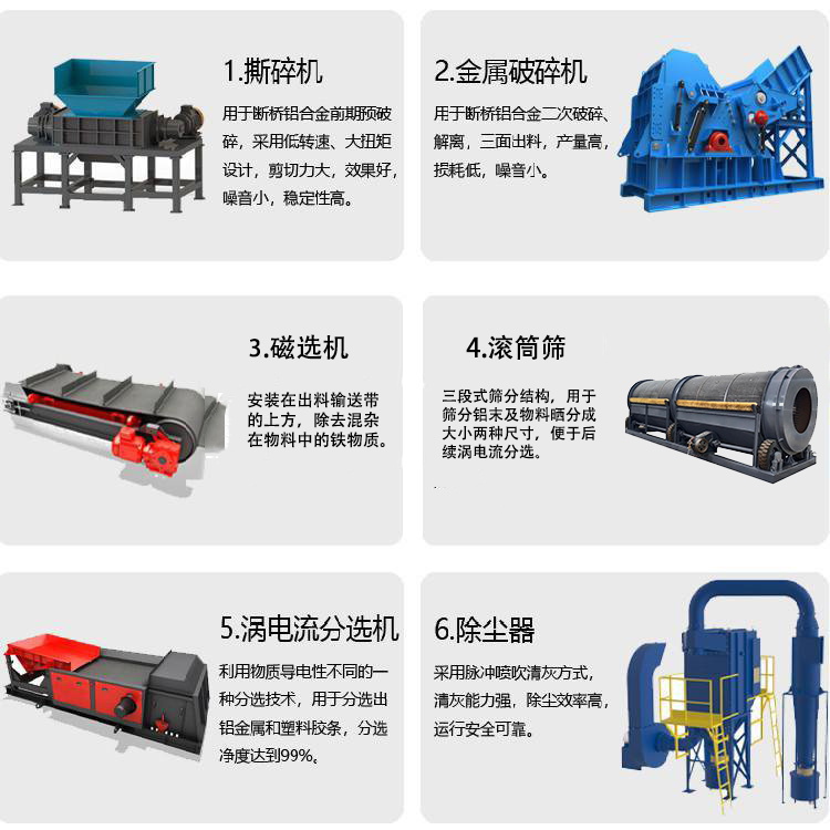 Fired Iron Crusher 280 Type Scrap Steel Production Line Anti theft Door Balling Equipment XLD Automation Operation