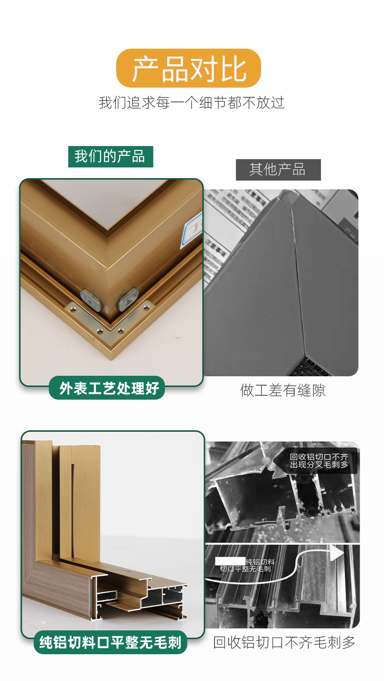 Wholesale of all aluminum alloy indoor set doors, modern and simple, all aluminum doors, north-south and north-south, flat open bedroom door manufacturer