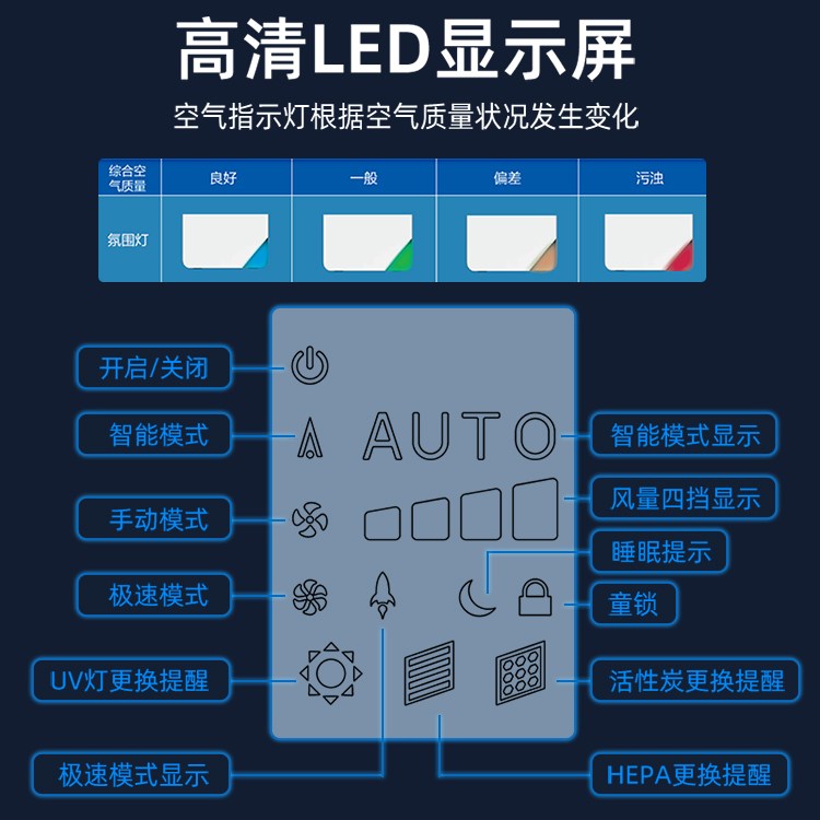 捷泰 紫外线空气消毒机 J03-DY70 移动式智能操控杀毒灭菌空气净化器