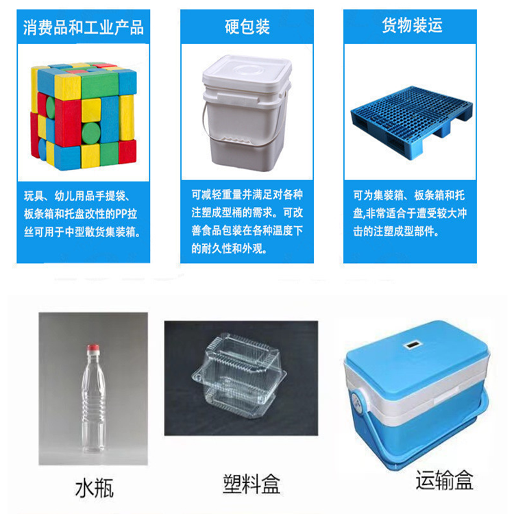 PP South Korean Lotte Chemical JM-350UN A-354 B-320 JH-370A Low Temperature Resistant Battery Box