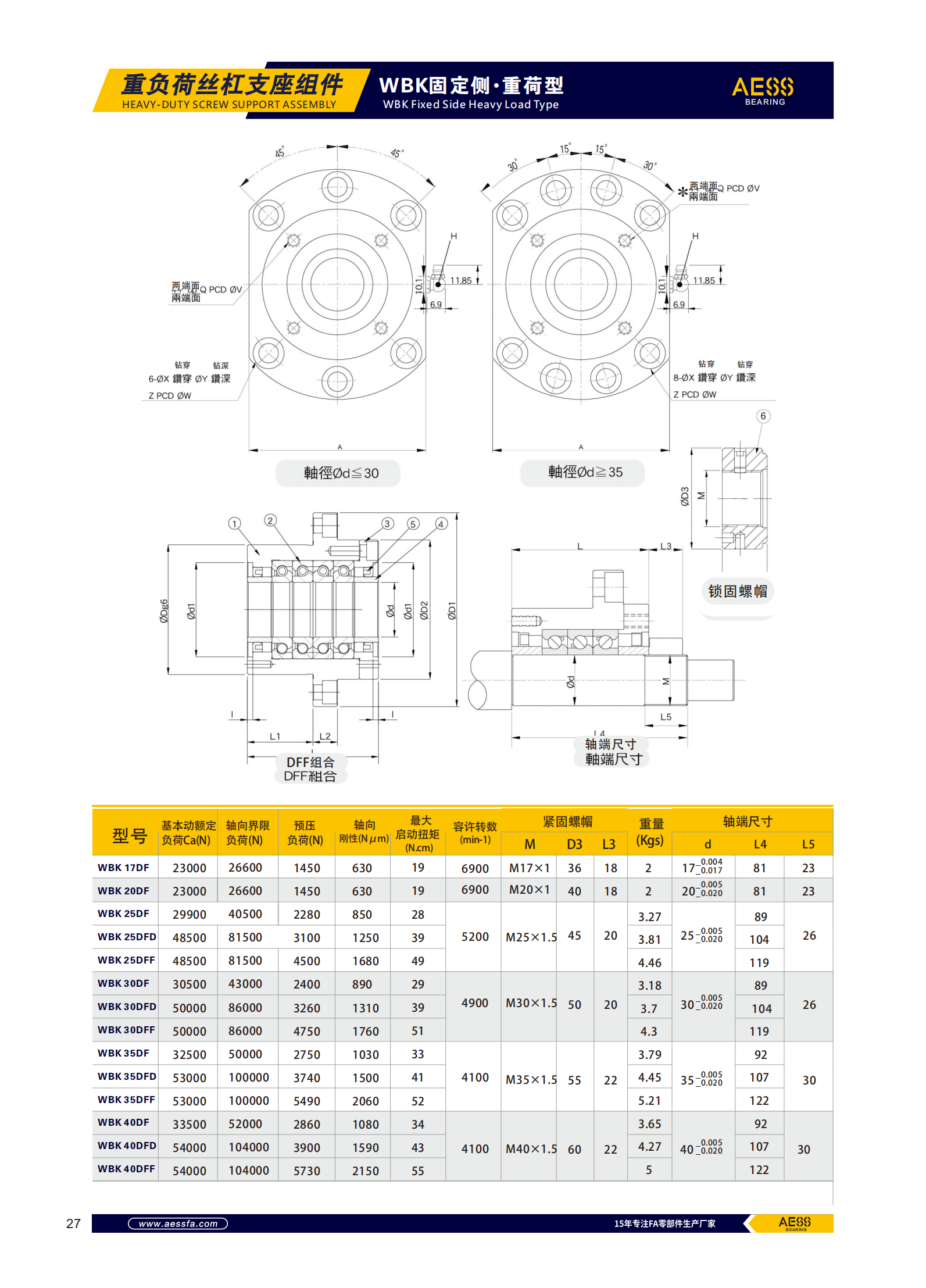 WBK17/20/25/30/35/40DF/DFD/DFF heavy-duty screw support seat Yiheda LEW03