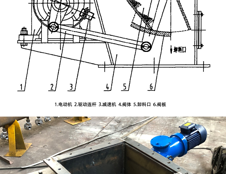 Pneumatic, electro-hydraulic, arc valve, grate cooler fan valve for block, particle, and dust materials