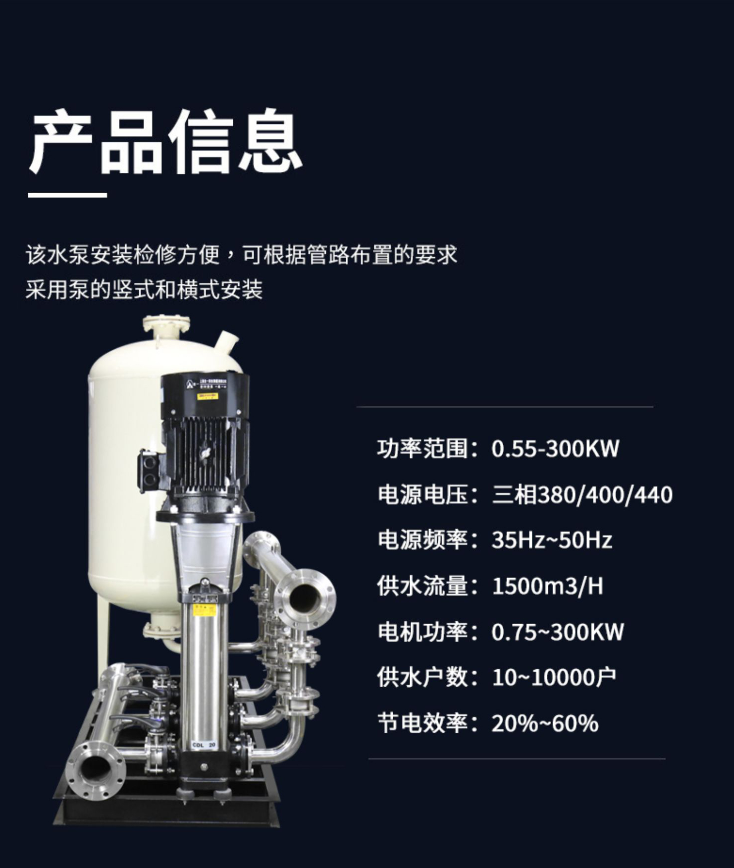 Intelligent pump room access control and security monitoring system for non negative pressure variable frequency water supply equipment