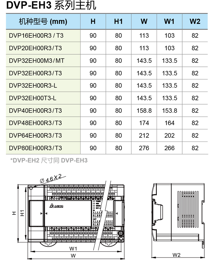 Delta PLC host 64EH series 32DI/32DO automation field 64 point programmable controller