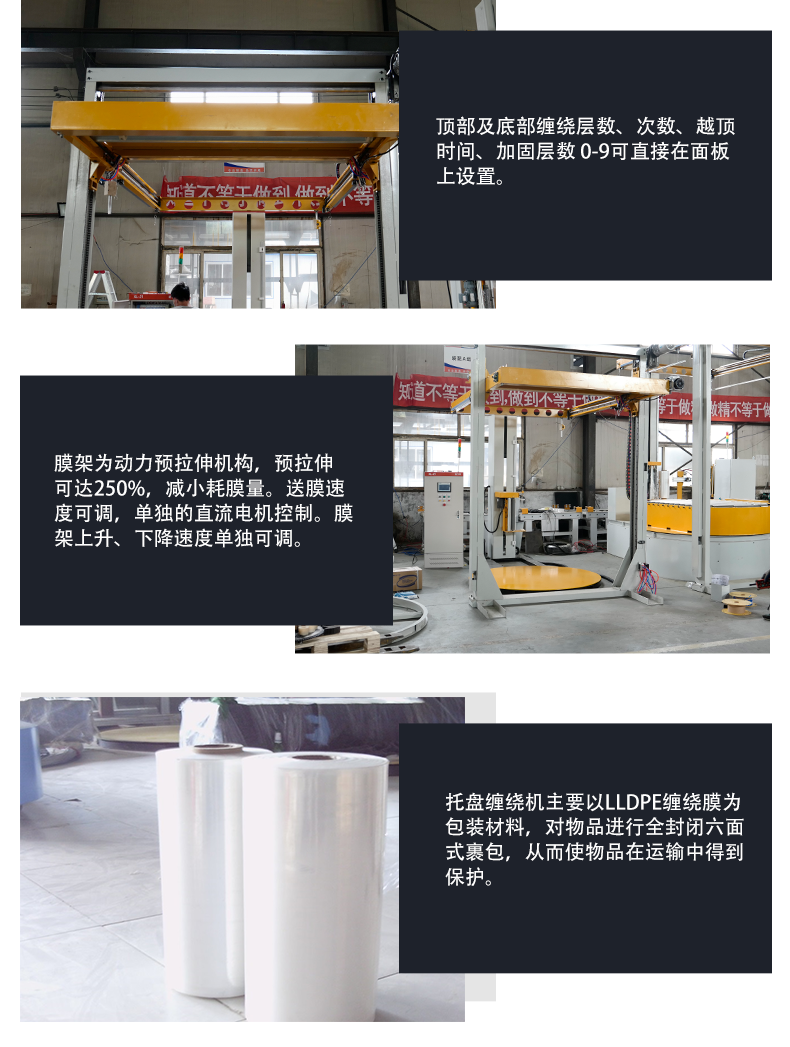 Top wrapping machine, fully automatic tray wrapping film machine, cardboard box wrapping film packaging machine, explosion-proof wrapping film machine tp1650