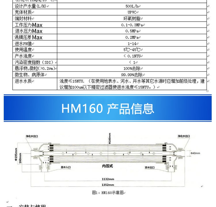 Ultrafiltration membrane HM90PAN industrial HM160/200PVDF water treatment filtration equipment urea purification of wastewater