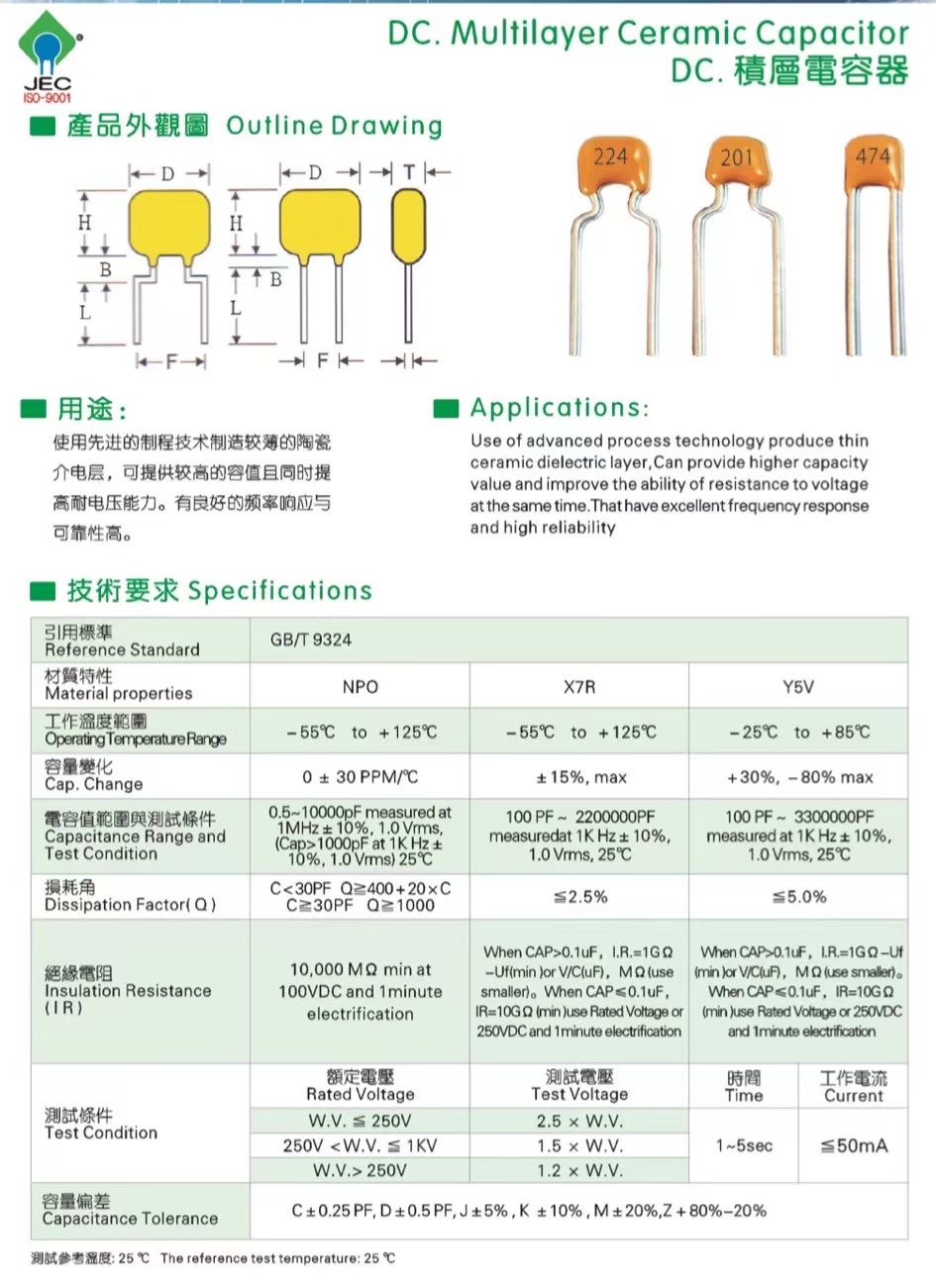 Earth Yellow Monolithic Capacitor (MLCC) 101/50V/100PF specifications can be customized