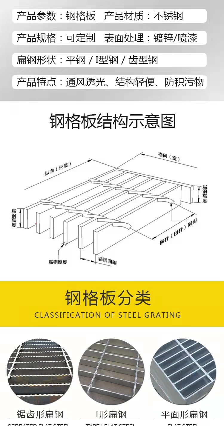 Shipyard step grid sewer iron grid plate Jinnuo products factory can customize